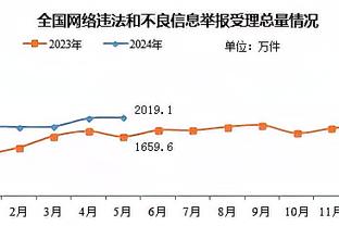 雷竞技raybet平台截图4