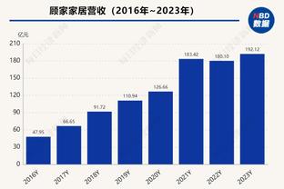 东契奇谈被逆转：我们打得很糟糕 投丢了很多球 第四节责任在我