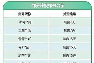 比尔复出&KD仍缺阵！太阳首发：布克/比尔/奥科吉/梅图/努尔基奇